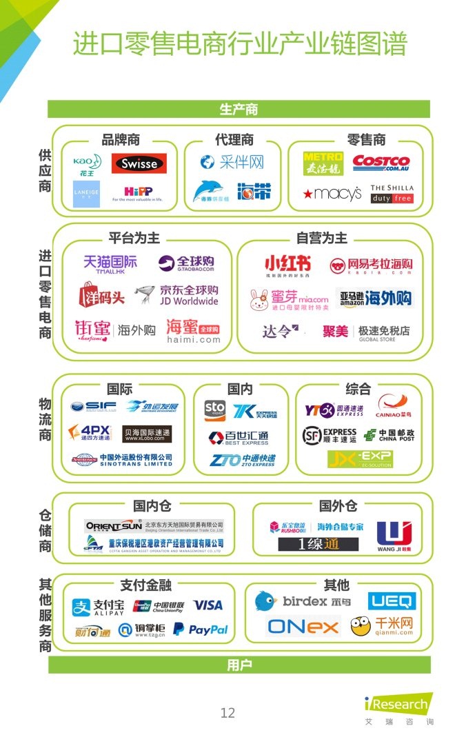 在线起名免费取名公司_免费给电商公司起名字_公司免费起名软件