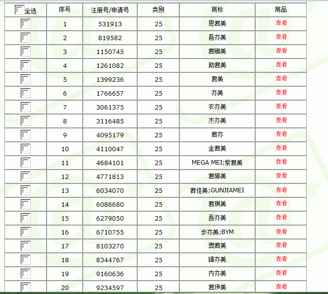 国际贸易公司起名_国际艺术品大贸易_飞客国际(厦门)贸易有限公司