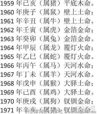 山下火命属鸡取名带木_松柏木命女孩属虎取名_五行属木的字大全取名