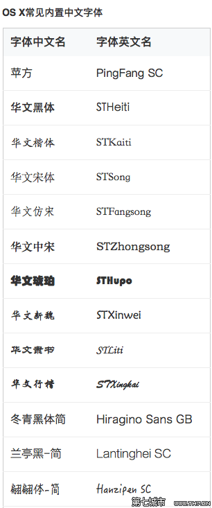 微信名特殊字体_英文名特殊字体_英文特殊字体复制