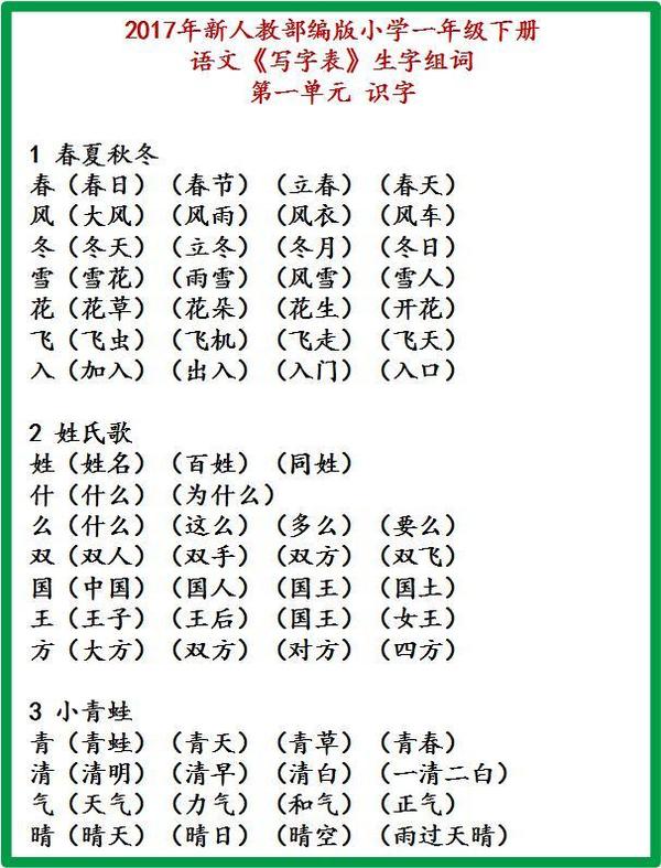 古诗词起名羊宝宝_男孩羊宝宝起名大全_羊年宝宝起名大全 羊宝宝取名