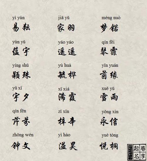 属蛇的宝宝起名宜用字_五行属湿土的字起名用_属蛇宝宝起名宜用字 五行属木