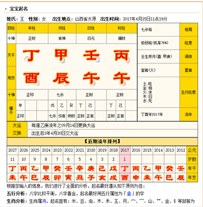 电脑起名打分测试_电脑起名字测试打分_起名打分测试