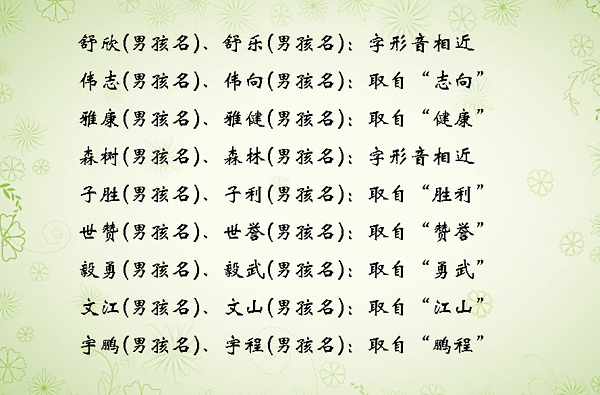 龙凤宝宝起名_宝宝起名2014马年宝宝起名宜用字_龙凤宝宝起名字 2017