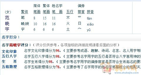 马年男男宝宝宝宝起名_龙女宝宝起名_宝宝起名猴年宝宝