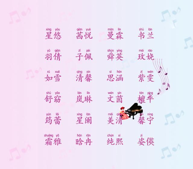 宝宝起名定字免费取名_如何给宝宝取名?起名书籍推荐_宝宝取名网免费起名