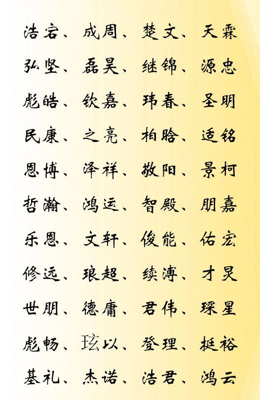 木字旁字起名寓意好的_女宝宝起名寓意好的字_范姓起名及寓意猴宝宝