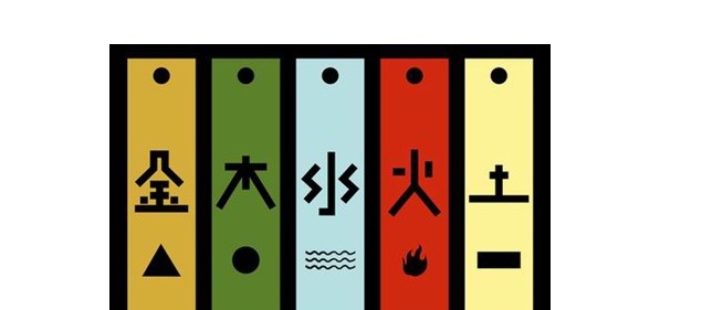 何字五行缺水起名_生辰八字五行带水字起名_根据五行起名字