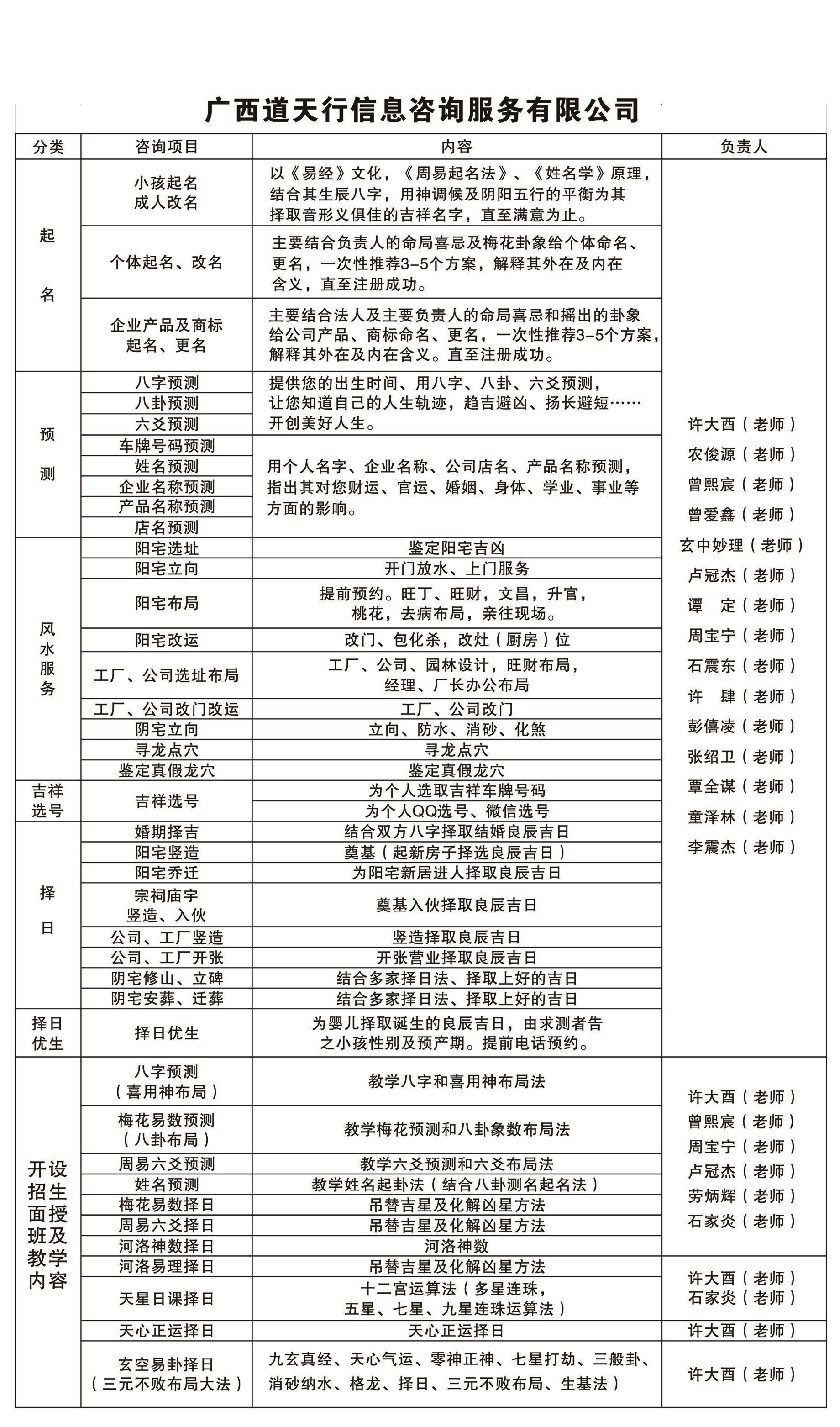 公司易经取名测试打分_公司八字起名测试打分_易经公司起名打分