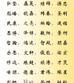 <strong>适合女宝宝名字的字</strong>