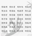 属狗的男孩起名宜用字：2018怎么给孩子起名