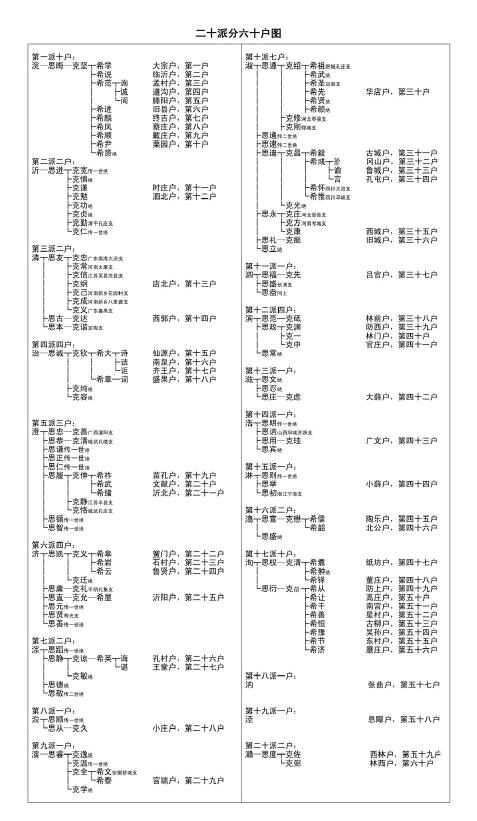 马宝宝起名大全男孩_2014马宝宝起名大全_属马宝宝起名大全