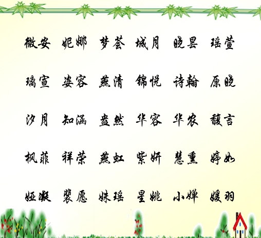 生辰八字按辈起名字_按时辰八字起名_张姓蛇宝宝按八字起名