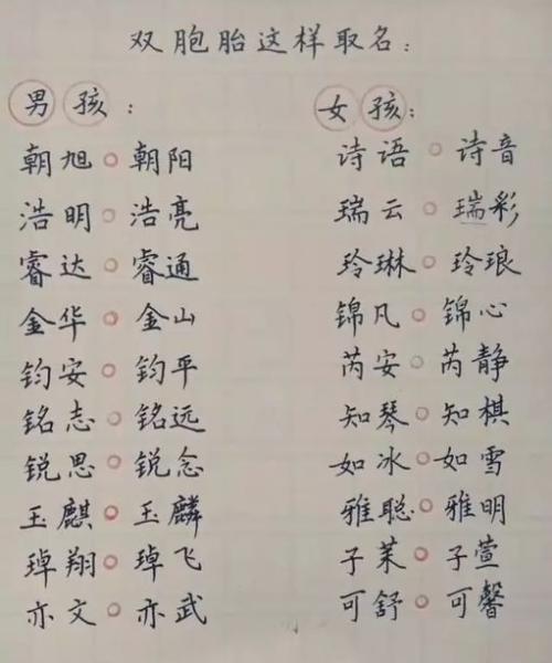 免费生辰八字起名字 男孩_生辰八字免费起名字 男孩_免费生辰八字起名字 男孩