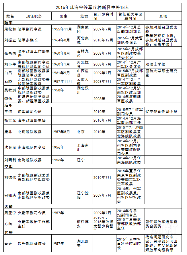 属猴人起名宜忌用字_起名五行属木的有哪些字_属马人起名宜忌