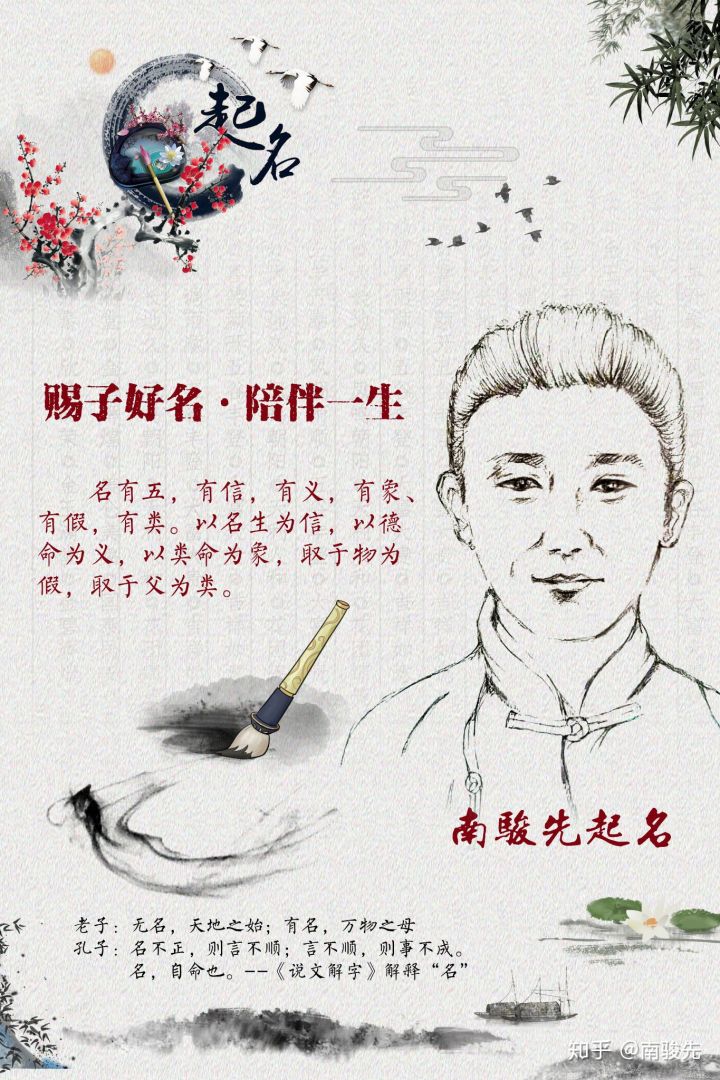 马年尹姓男宝宝起名_陈姓马年男宝宝起名_马年陈姓男宝宝起名