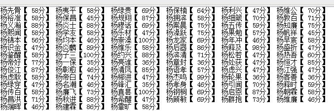 属狗的女孩起名宜用字_属兔女孩取名宜用的字_属猴女孩取名宜用字