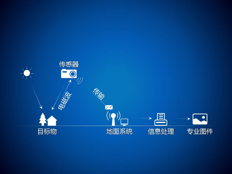 科技店铺起名_科技公司起名 英文_公司 起名