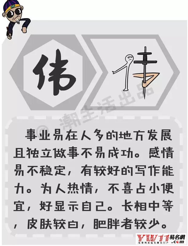 起名禁忌最忌讳的字