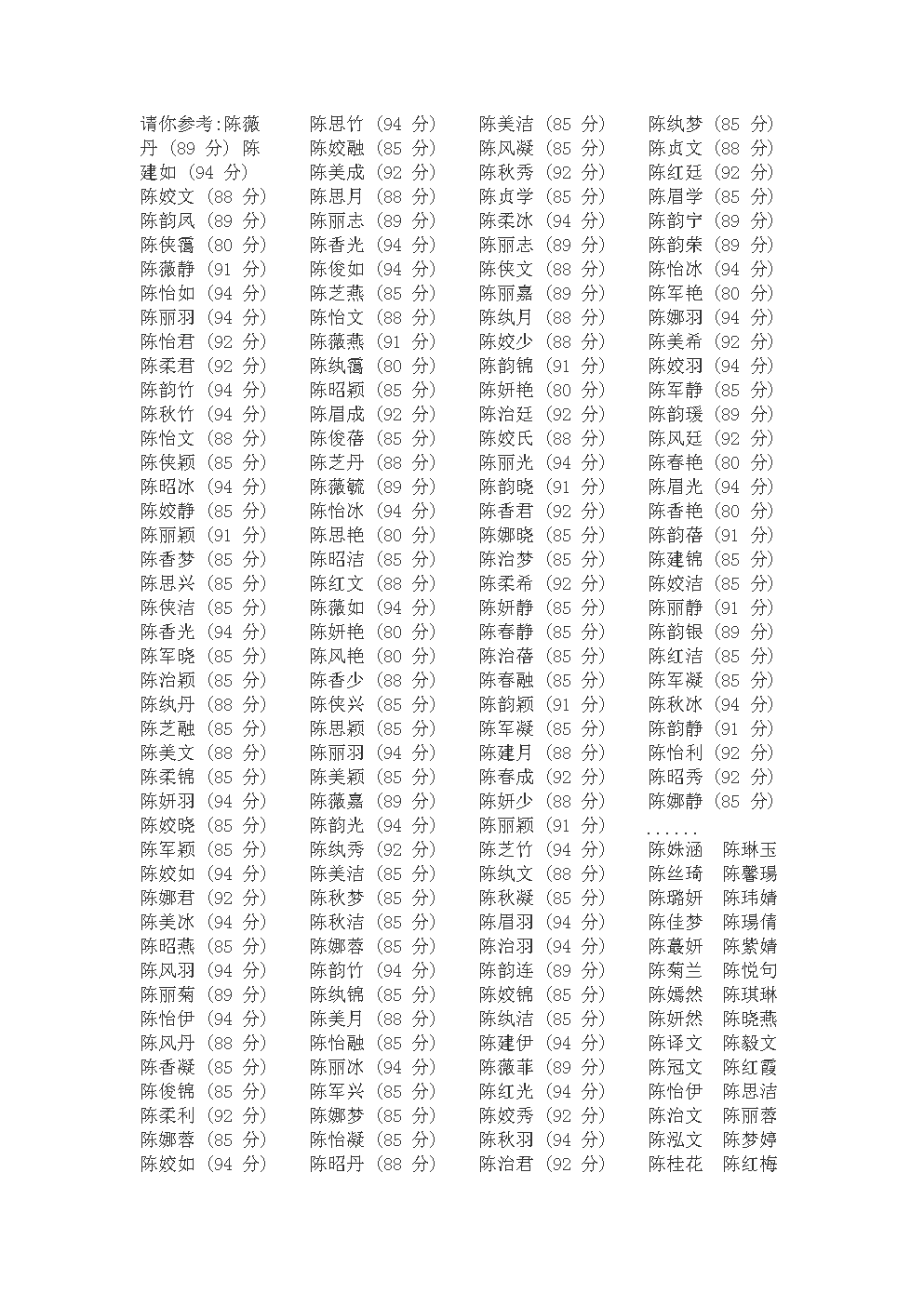 起名字 姓陈_姓矫范犯唐字起名_姓战宝宝起名 战姓起名字大全