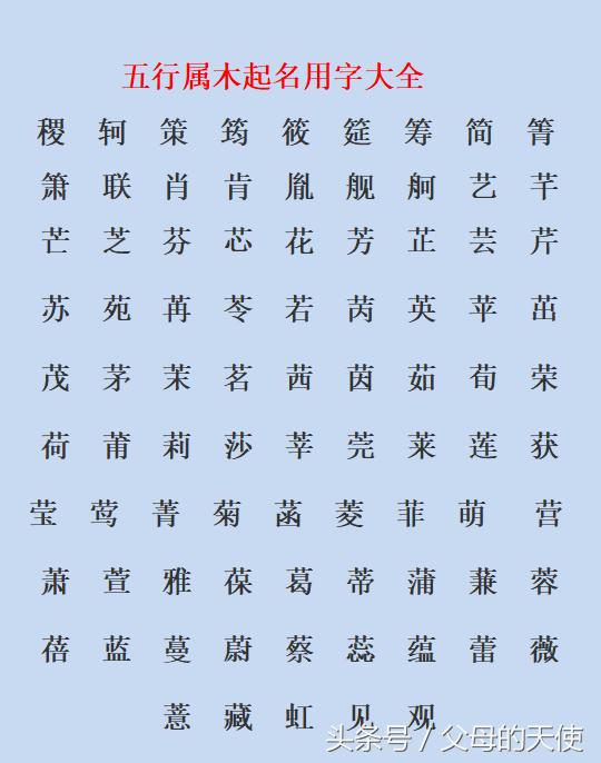 2013蛇宝宝起名宜用字_五行属水和木的字女孩用_属蛇宝宝起名宜用字 五行属木