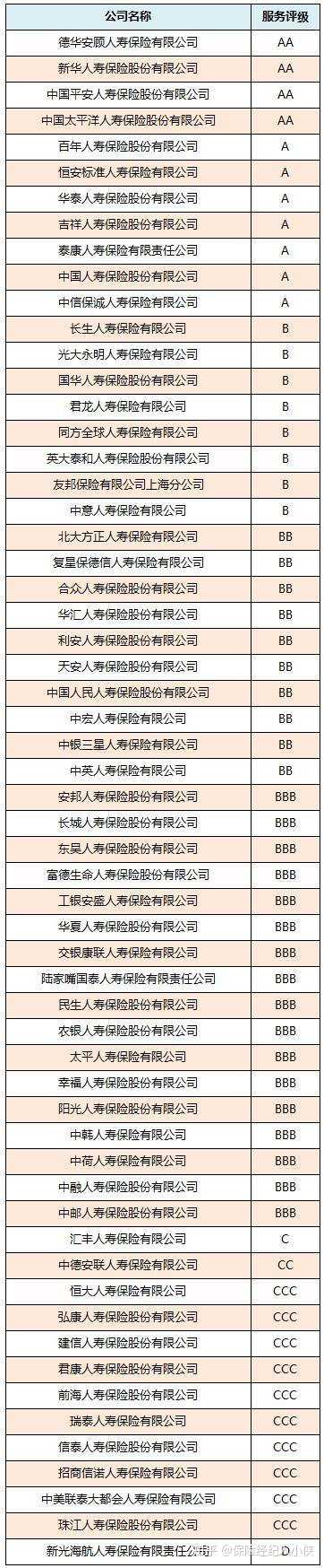 中国货运邮政航空有限责任公司_货运公司起名_货运起名方法