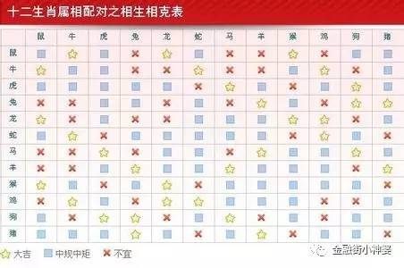 五行属金姓谢女孩起名_属猪女孩起名_属狗的女孩起名宜用字