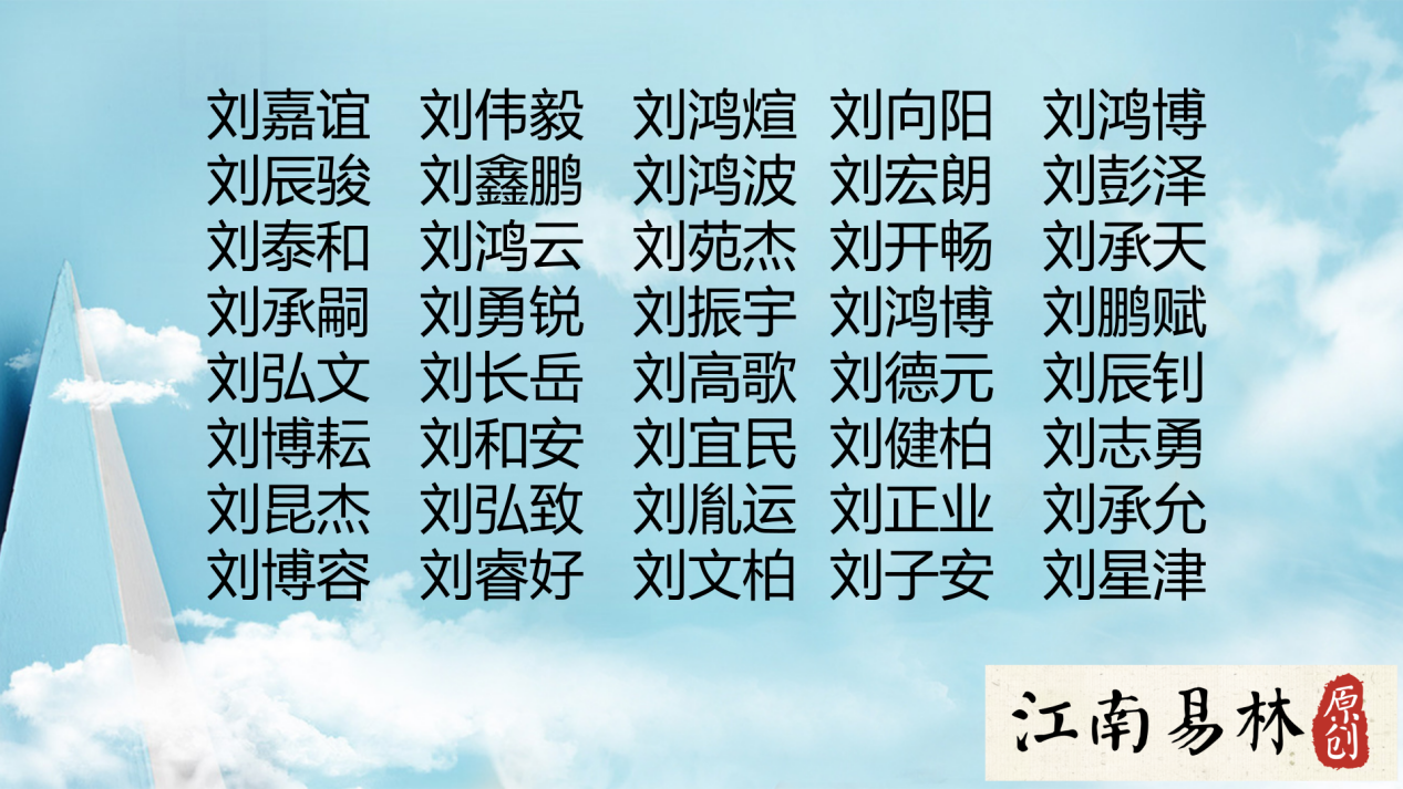 付姓属鸡男孩取名大全_姓高的双胞胎男孩三个字的取名_刘姓男孩取名属猴