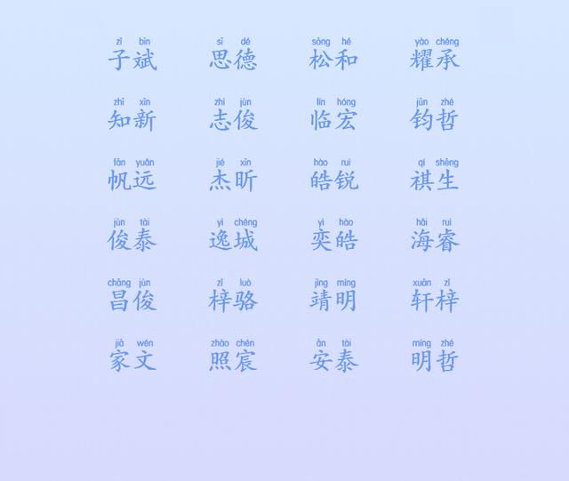 劳务公司名称起名_劳务公司起名吉祥字_劳务公司起名吉祥字