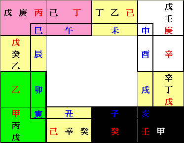 鸡年女宝宝起名宜用字_鼠年宝宝起名宜用字_鸡年宝宝起名宜用字