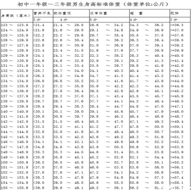 免费起名字 男孩打分_免费起名字 男孩打分