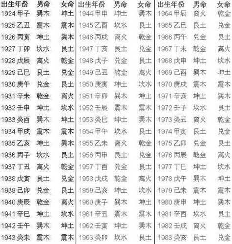 2015年羊年男宝宝起名大全_2015年房姓男宝宝起名_2015年房姓男宝宝起名