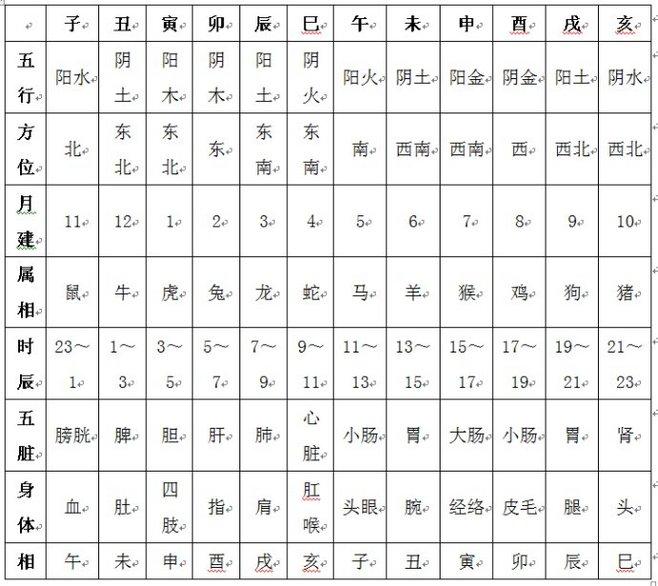 公司起名数理_公司 起名_数理起名方法