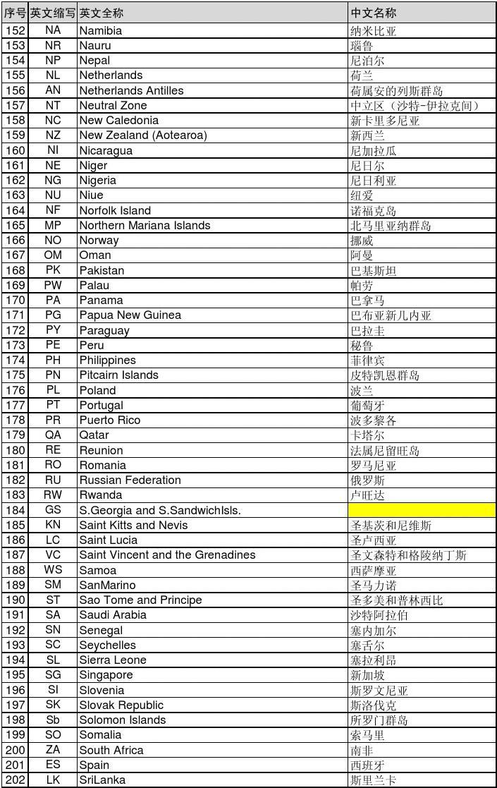 微信头像名字设计_用自己名字设计微信名_用丽丽取个微信名