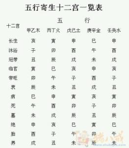 2011年兔女宝宝带曼字起名_2013年女宝宝起名_鸡年女孩子起名字