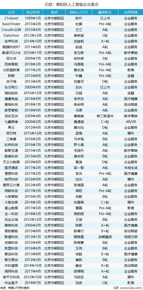 公司 在线起名_起名行业_公司起名行业