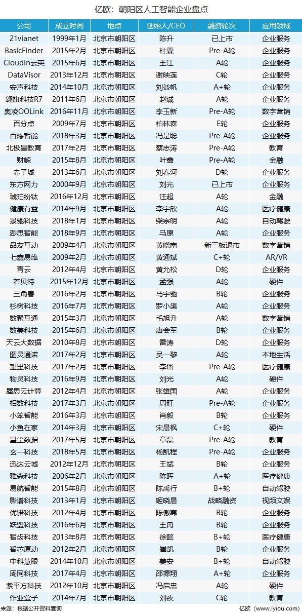 公司 在线起名_起名行业_公司起名行业