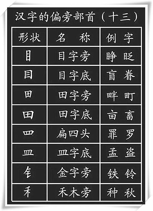 属虎的女宝宝取名宜用字_兔宝宝取名忌宜字_属猪宜取名