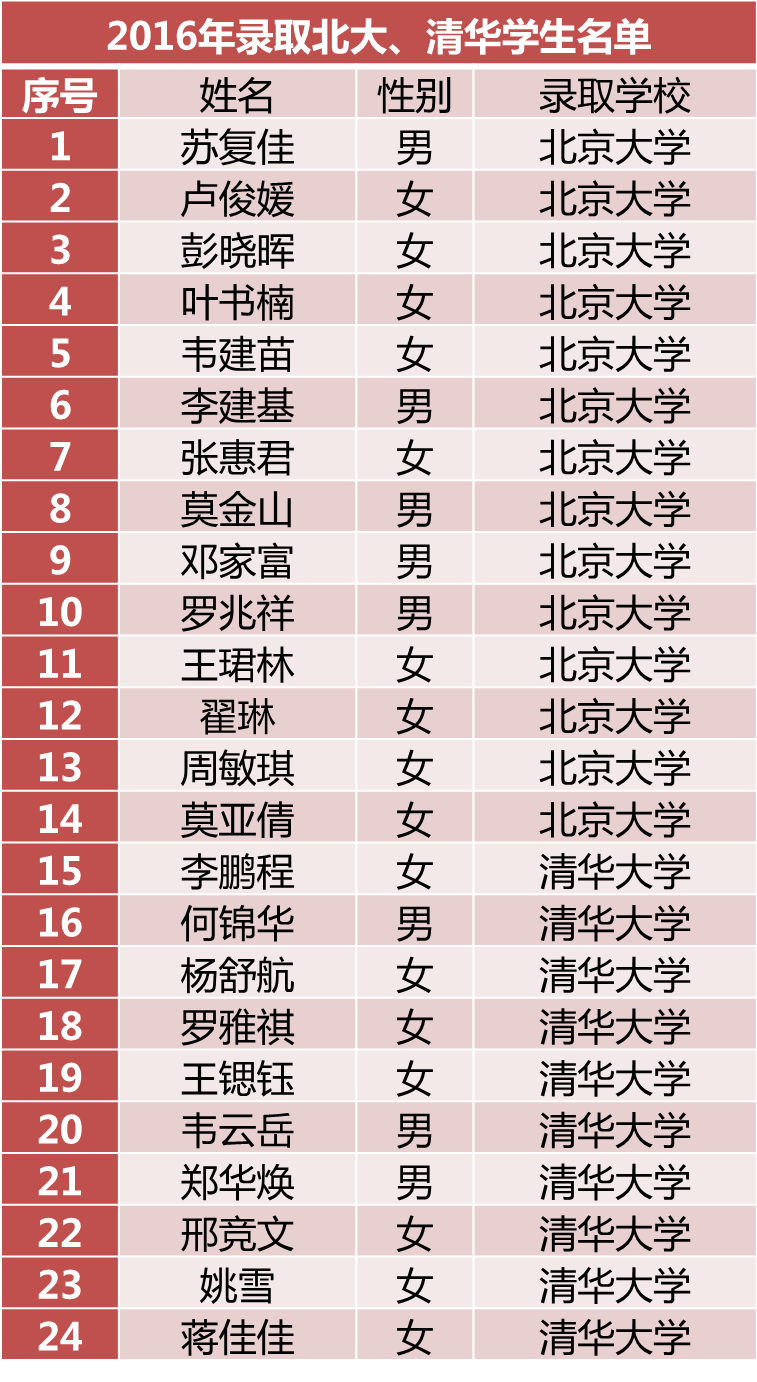 2015年属羊男宝宝起名_羊宝宝起名大全男_2015羊宝宝起名大全男