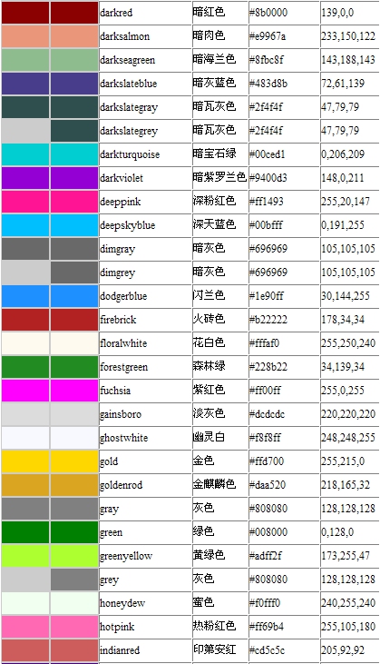 中文名字翻译英文拼音_英语名字翻译中文翻译_中文翻译的英文名字