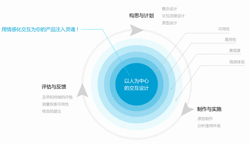 微信小程序理念_用自己名字设计微信名_微信名设计理念