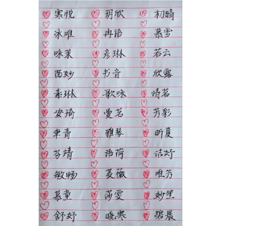 属龙宝宝名字测分_男宝宝名字测分_宝宝起名字能测一百分的名字