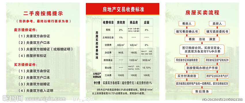 房地产经纪公司起名_房地产经纪公司起名