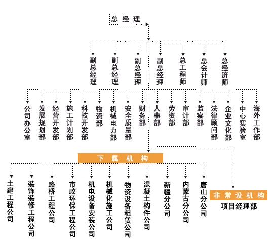 建筑公司起名大全三字_邵字起名大全_起名吉祥字大全