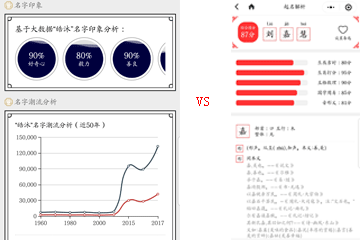 免费起名字软件哪个好