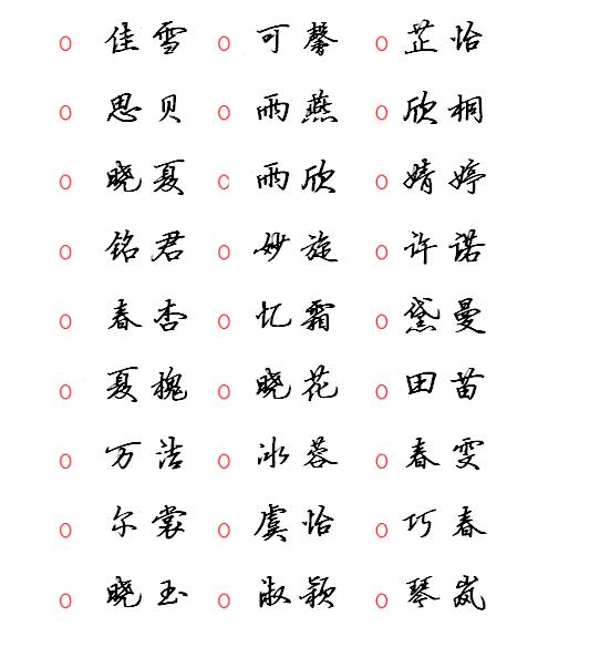 鸡年男宝宝起名宜用字_用宥字起男宝宝的名字_属牛男宝宝用萱字取名好吗