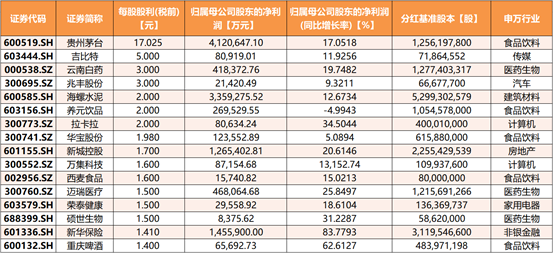 起名行业_公司 在线起名_公司起名行业