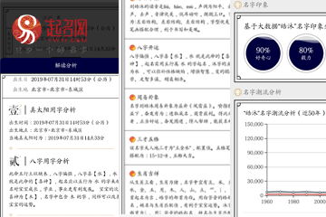 免费起名字软件哪个好