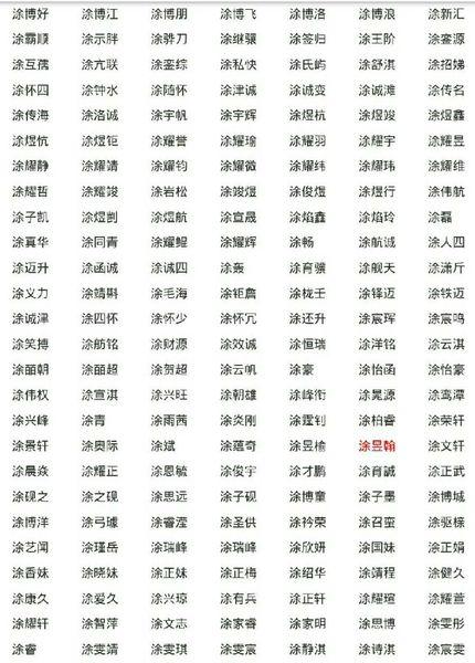 2015年男羊宝宝起名_小汽车修理厂名字大全_2015羊年男宝宝起名大全名字大全