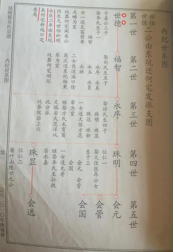 姓王的男孩名字属鸡的_付姓属鸡男孩取名大全_姓王的取名韩国名字大全男孩